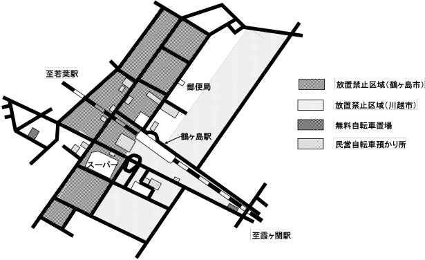 鶴ヶ島駅東口・西口周辺