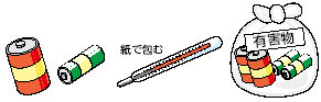 有害ごみ01 『有害ごみ01』の画像