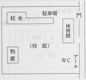 新町小学校　全体図