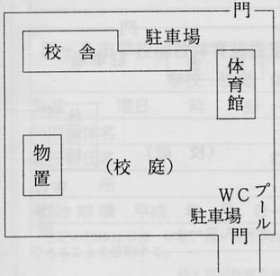 杉下小学校　全体図