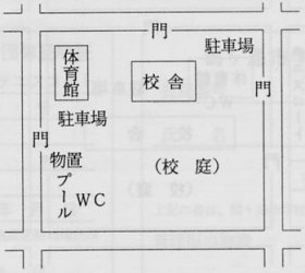 長久保小学校　全体図