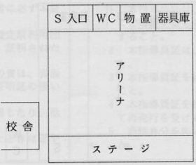 長久保小学校　体育館