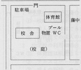 藤小学校　全体図