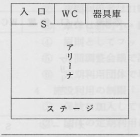 藤小学校　体育館