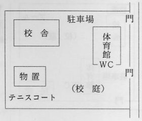鶴ヶ島中学校　全体図