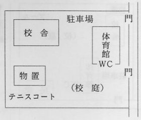 鶴ヶ島中学校　全体図