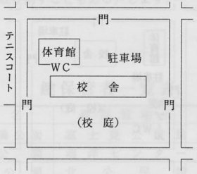 富士見中学校　全体図