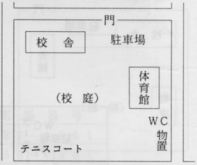 西中学校　全体図