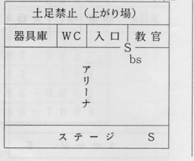 西中学校　体育館