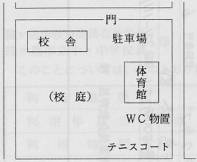 南中学校　全体図