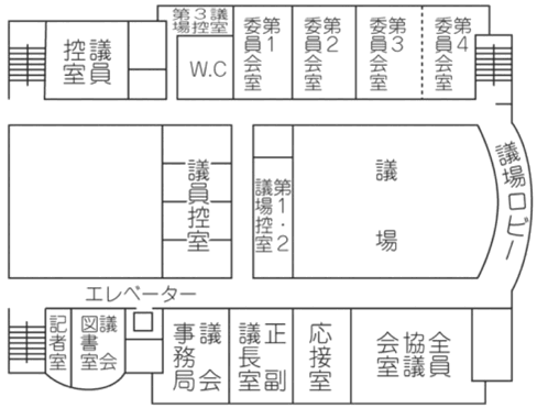 議会フロア案内