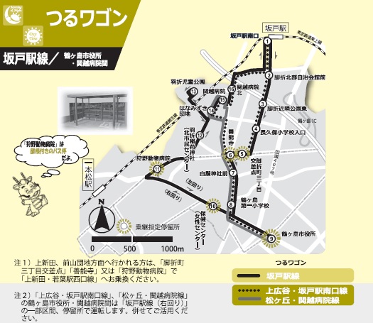 坂戸駅線路線図