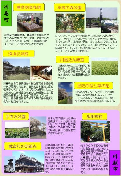 （修正後）広域観光ルート（川越～川島お勧めサイクリングルート・裏）