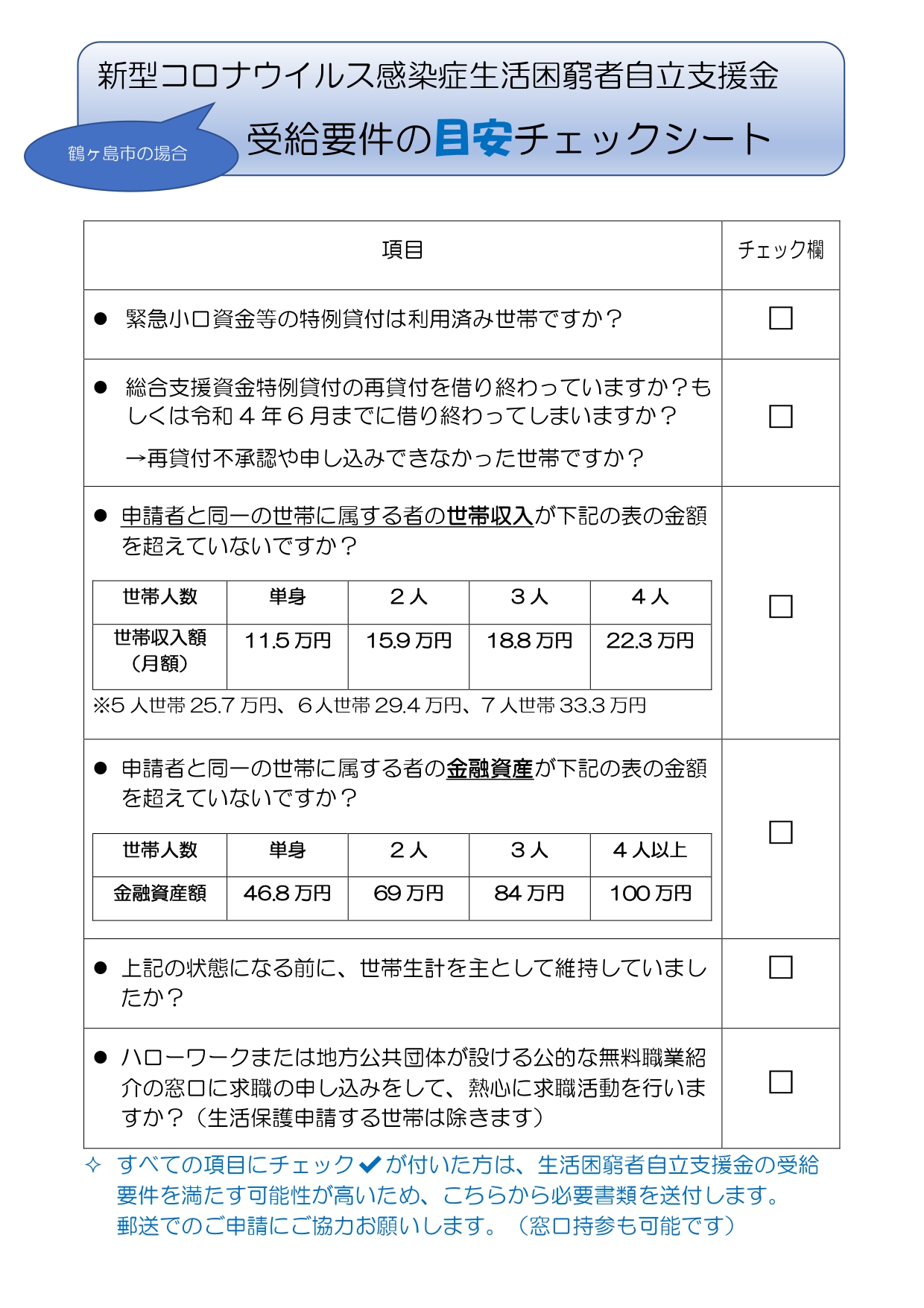 コロナ 生活 困窮 者 自立 支援 金