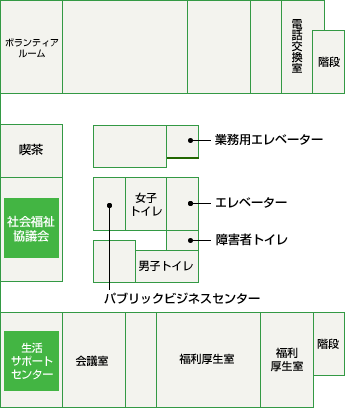 鶴ヶ島市役所6階