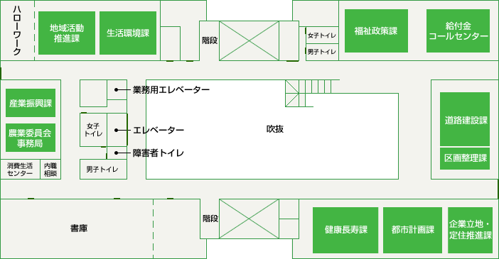 鶴ヶ島市役所2階