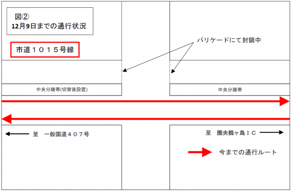 ②-1