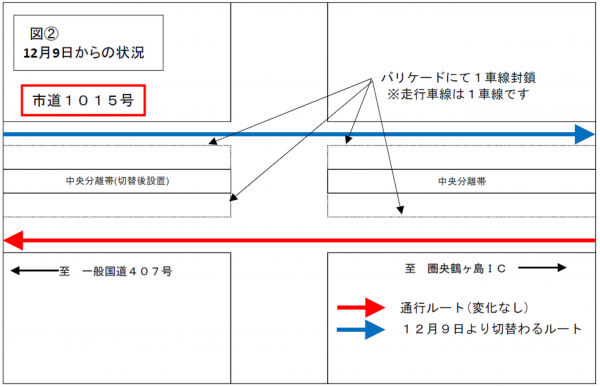 ②-2