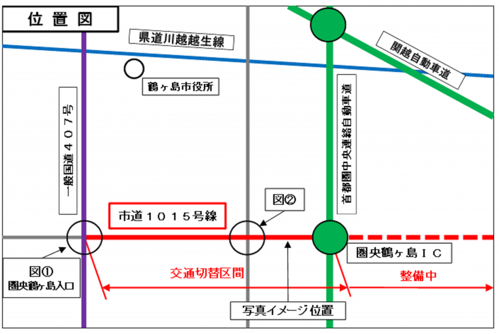全体位置図
