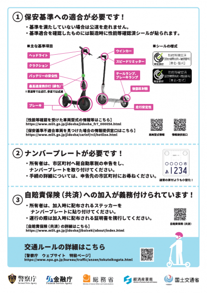 特定小型原動機付ってなに？（裏）