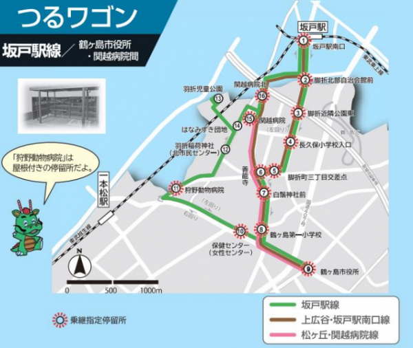 新坂戸駅線路線図