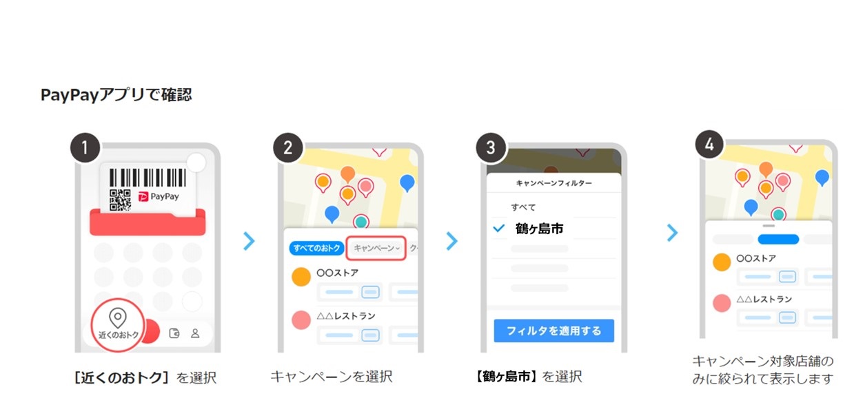 は