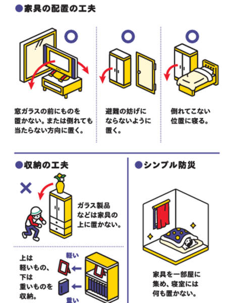 家具転倒防止2