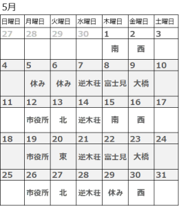 5