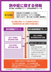 熱中症特別警戒情報裏