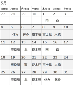 R7.5